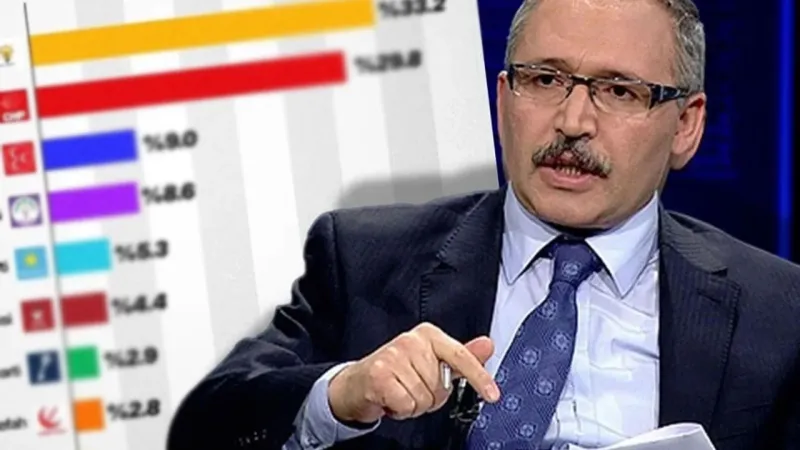 Abdulkadir Selvi, yeni anket sonuçlarını paylaştı, hangi parti ne kadar oy alıyor?
